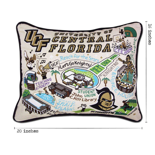 UCF Knights