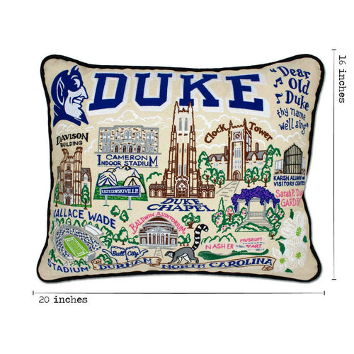 Duke Blue Devils