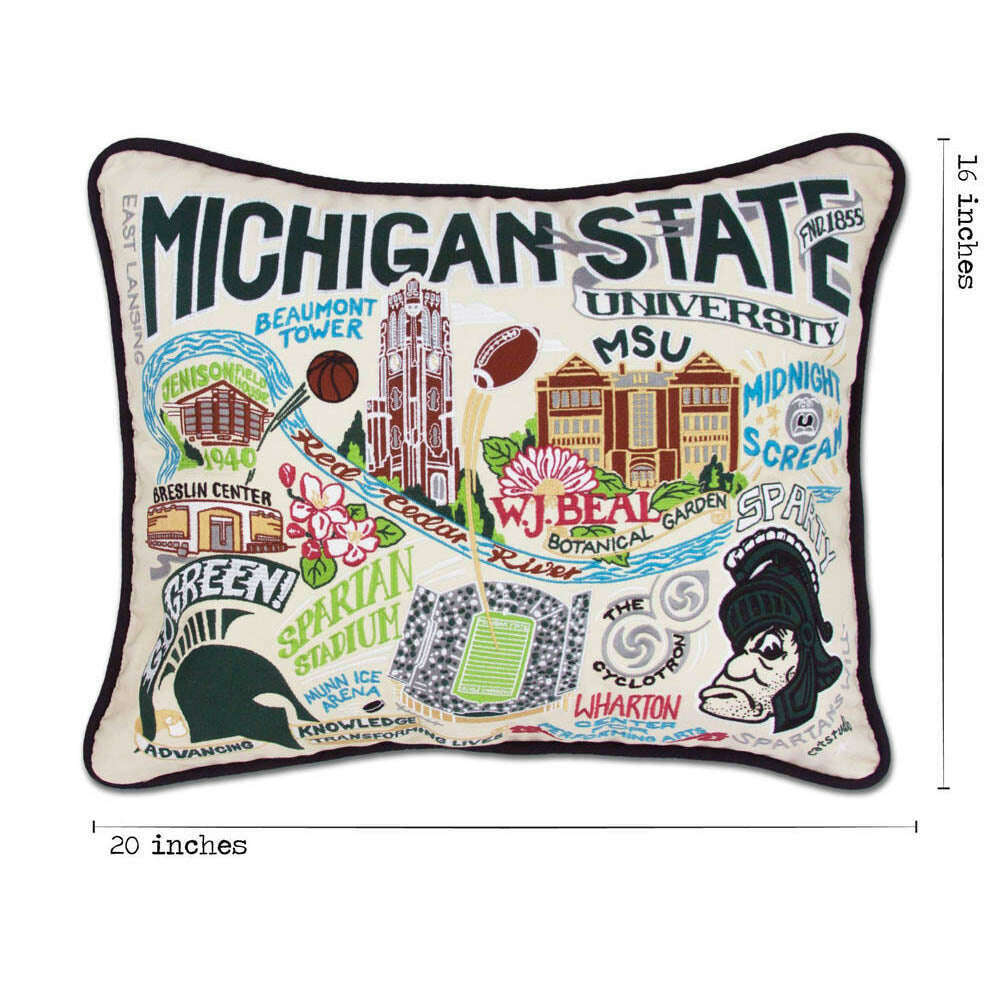 Michigan State Spartans