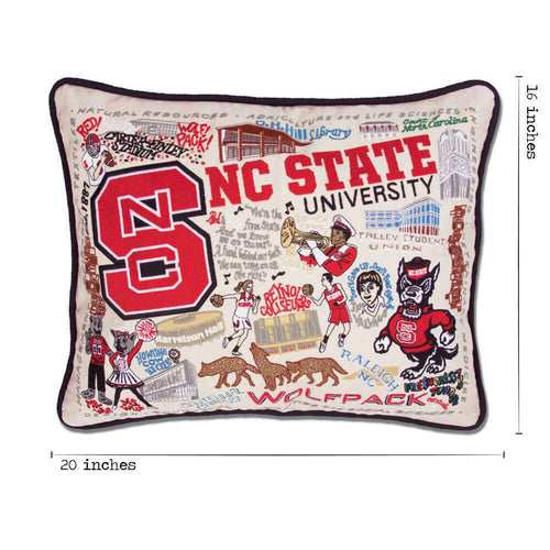 NC State Wolfpack