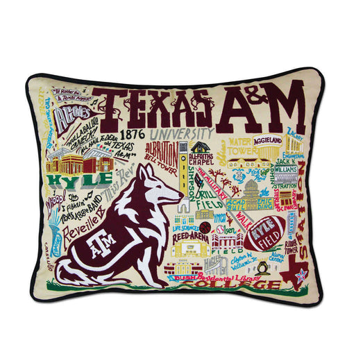 Texas A&M Aggies