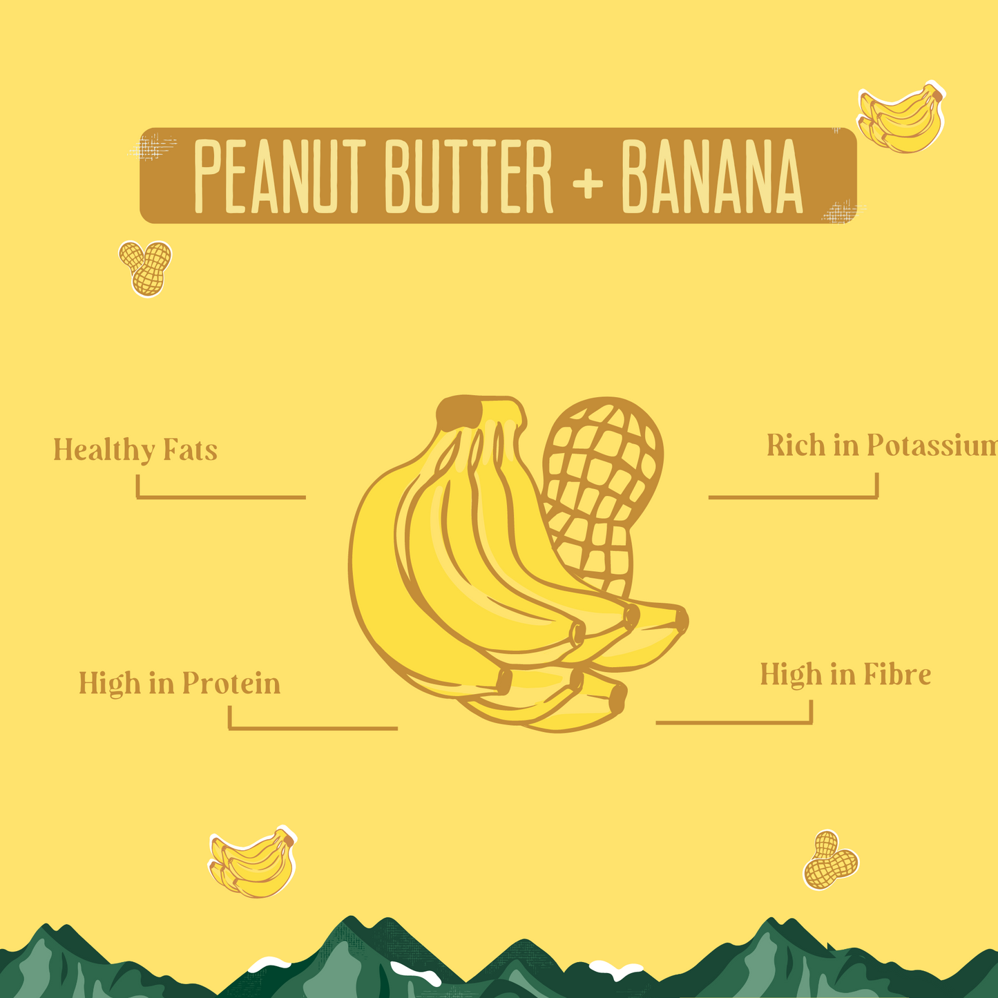 Peanut Butter Banana Chews for Dogs