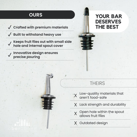 Pour Spouts for Alcohol Bottles - Stainless Steel