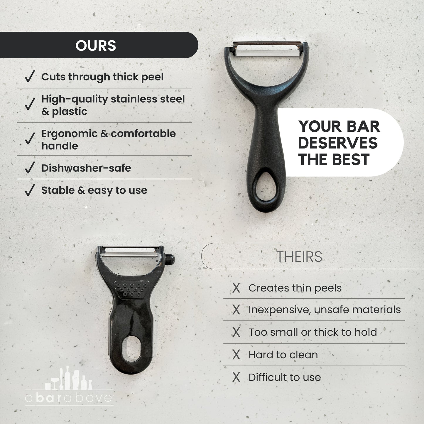 Citrus Peeler Gold