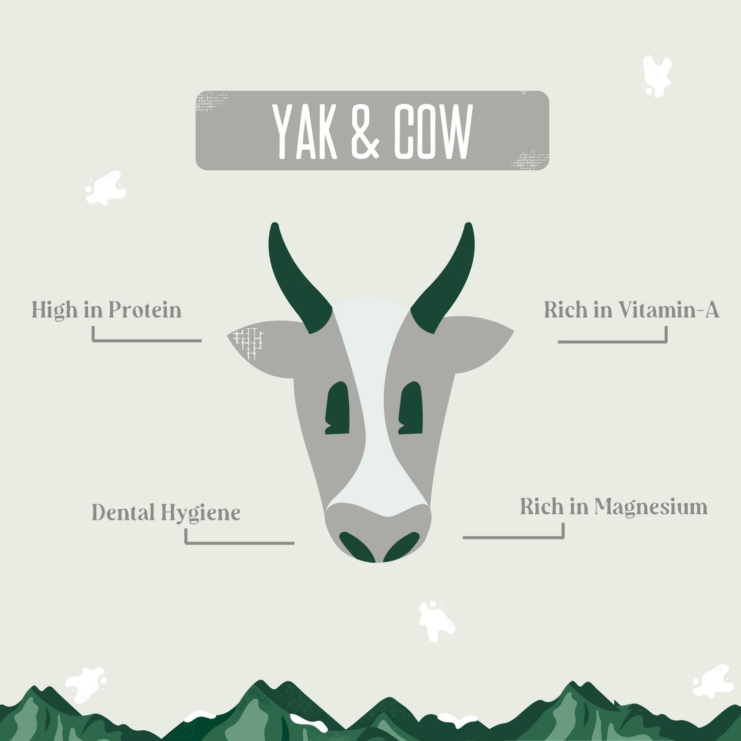 Yak and Cow Milk Chews for Dogs