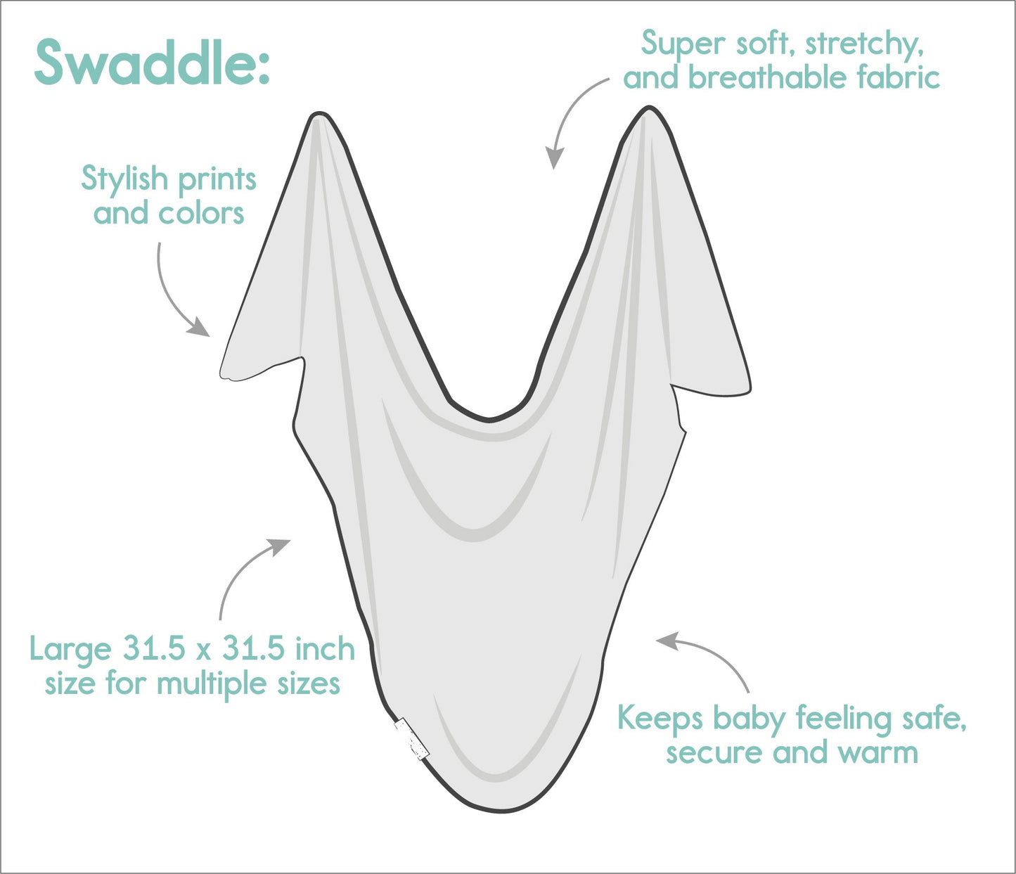 Cozy Forever Swaddle Blanket